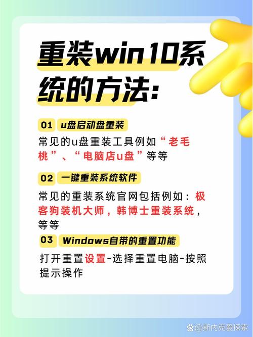 装系统要u盘启动盘