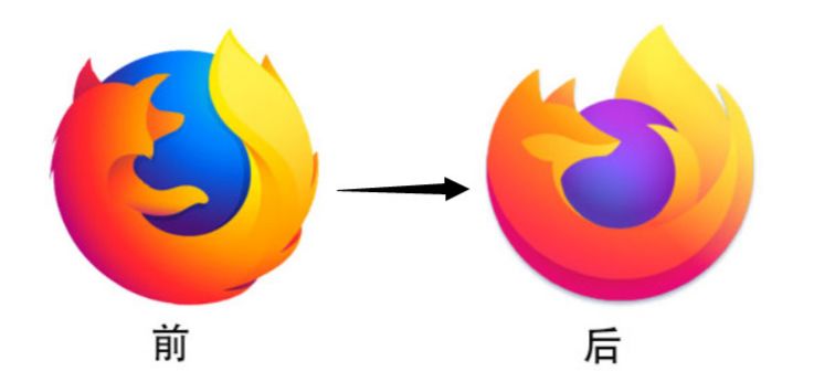 mac系统怎么下载火狐浏览器