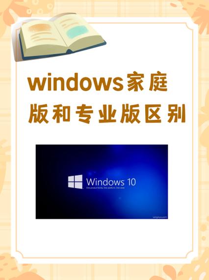 win10下载系统多大