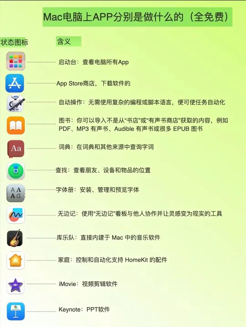 mac最老系统下载软件