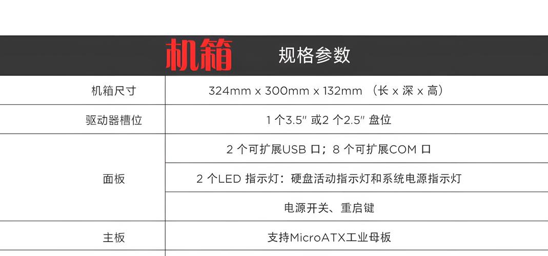 工控用win7系统下载