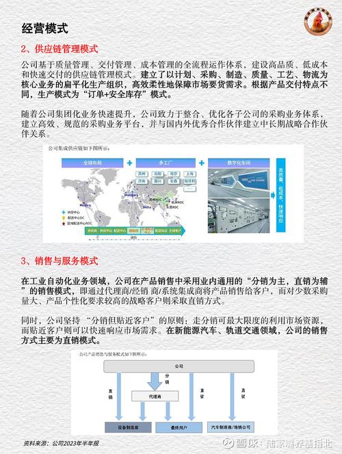 工控用win7系统下载