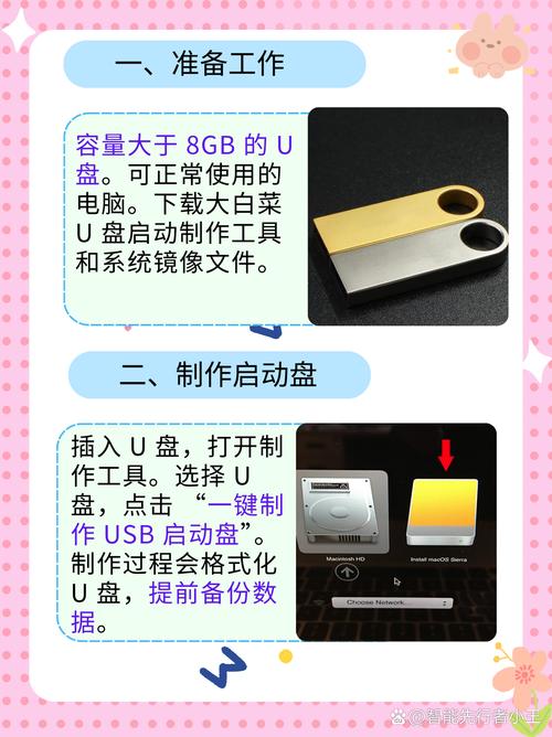 装系统 u 盘