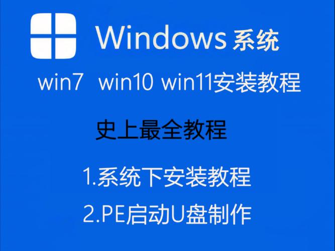 win10系统dvd下载